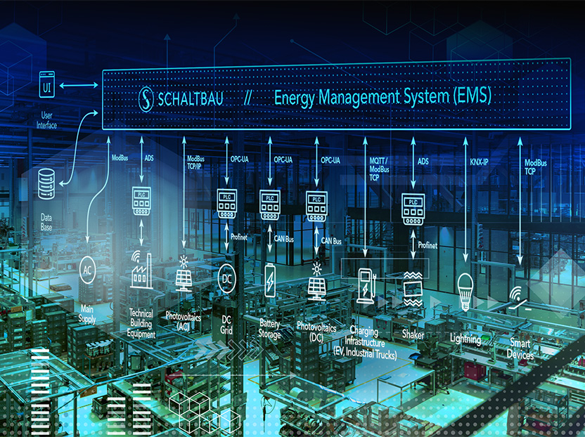 Teaser Whitepaper Ems 832x622